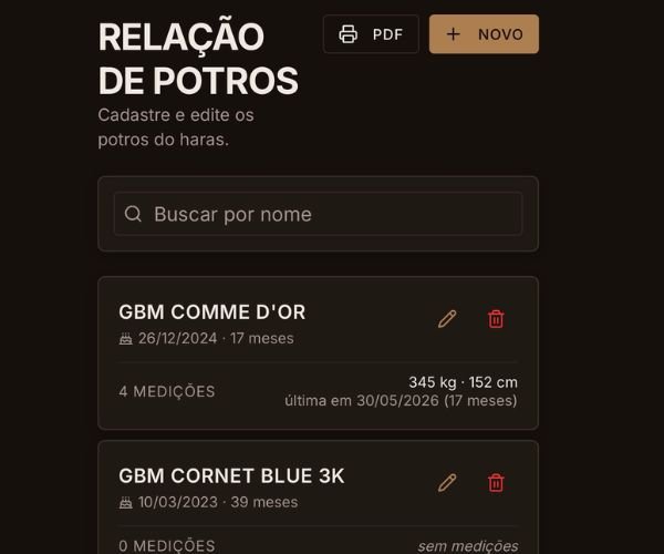 Relação de potros do plantel no Potrômetro
